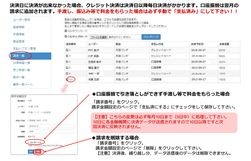 マニュアル